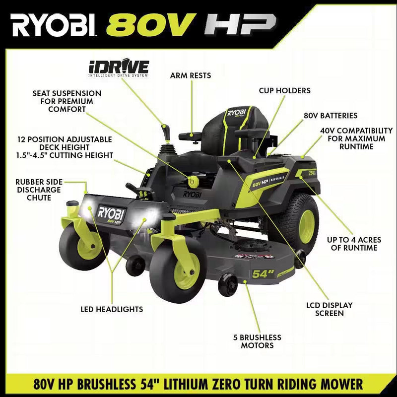 80V HP Brushless 54 In. Battery Electric Cordless Zero Turn Riding Mower (3) 80V Batteries (4) 40V Batteries and Charger